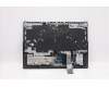 Lenovo 5CB1D09625 COVER UpperCaseASM_USAENGL82JFSGw/RGBWRF