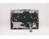 Lenovo 5CB1D10906 COVER Upper Case ASM_USA ENG L82JK BURGB