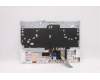 Lenovo 5CB1D12364 COVER Upper Case ASM_USA ENG L82JK SG BU
