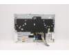 Lenovo 5CB1D12365 COVER Upper Case ASM_FRA L82JK SG BU