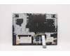Lenovo 5CB1D20060 COVER Upper Case ASM_HUN L82JN PHA_BU