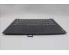 Lenovo 5CB1D67123 COVER Upper Case ASM_ENG L81WA BKNFPLIPC