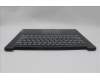 Lenovo 5CB1D67123 COVER Upper Case ASM_ENG L81WA BKNFPLIPC