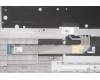 Lenovo 5CB1D70651 COVER Upper Case ASM_POR H 82N4 GY UK