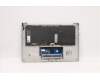 Lenovo 5CB1D70671 COVER Upper Case ASM_ENG L82L0 CGY