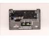 Lenovo 5CB1F28533 COVER UpperCaseASM_NORDIC C82R0 FP CG