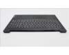 Lenovo 5CB1F36605 COVER Upper Case ASM_POR L82QY BK_TEX