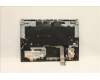 Lenovo 5CB1F37745 COVER Upper Case ASM_HBW L82RF SG w/RGB
