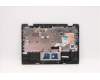 Lenovo 5CB1G97593 COVER Upper Case ASM_JPN 5M GL NC CCY