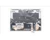 Lenovo 5CB1H18378 COVER Upper Case ASM_THAI L82S0 SG w/RGB