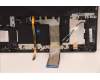 Lenovo 5CB1H22922 COVER Upper Case ASM_ENG L82RC STGY