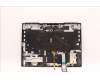Lenovo 5CB1H22943 COVER Upper Case ASM_TC L82RC STGY