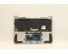 Lenovo 5CB1H23743