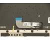 Lenovo 5CB1H23743