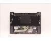 Lenovo 5CB1H24690 COVER Upper Case ASM_KOR W 21AT SG