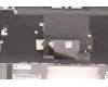 5CB1H24692 Lenovo COVER Upper Case ASM_ITA W 21AT SG