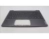 Lenovo 5CB1H24717 COVER Upper Case ASM_USA ENG W 21AT SG