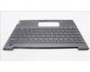Lenovo 5CB1H24717 COVER Upper Case ASM_USA ENG W 21AT SG