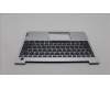 Lenovo 5CB1H24723 COVER Upper Case ASM_JPN W 21AT CG