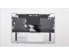 Lenovo 5CB1H24724 COVER Upper Case ASM_ITA W 21AT CG