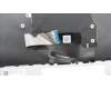 Lenovo 5CB1H24726 COVER Upper Case ASM_HUN W 21AT CG