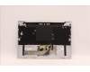 Lenovo 5CB1H24749 COVER Upper Case ASM_USA ENG W 21AT CG