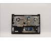 Lenovo 5CB1H68153