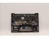 Lenovo 5CB1H68325 COVER Upper Case ASM_EURO ENGFPETARGY
