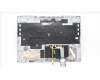 Lenovo 5CB1H68447 COVER Upper Case ASM_SPA L82RD CG WH