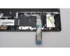 Lenovo 5CB1H68476 COVER Upper Case ASM_POR L82RD SG RGB