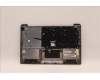 Lenovo 5CB1H70311 COVER Upper Case ASM_JPN L82R3 CG_NFP