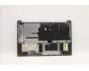 5CB1H70708 Lenovo COVER Upper Case ASM_ENG L82R4 NFPCG