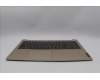 Lenovo 5CB1H70756 COVER Upper Case ASM_GER L82R4 NFPSD