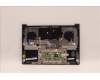 Lenovo 5CB1H70844 COVER Upper Case ASM_HBW L82SV SG