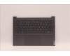 Lenovo 5CB1H70859 COVER Upper Case ASM_THAI L82SV SG
