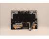 Lenovo 5CB1H70903 COVER Upper Case ASM_ENG L82RG SG W/RGB