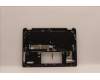 Lenovo 5CB1H71424 COVER Upper Case ASM_ITA W 82R9 SG BL