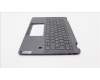 Lenovo 5CB1H71504 COVER Upper Case ASM_ITA W 82R9 SG