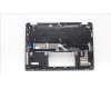 Lenovo 5CB1H72363 COVER Upper Case ASM_FRA W 82R9 SB BL