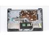 Lenovo 5CB1H72710 C-Cover with keyboard,Portuguese,Arctic Grey,Non_Fingerprint