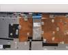 Lenovo 5CB1H77879 COVER Upper Case ASM_SWS L82RK FP AB BL
