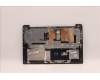 Lenovo 5CB1H77949 COVER Upper Case ASM_ENG L82RK FP AG N