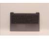 Lenovo 5CB1H77951 COVER Upper Case ASM_ITA L82RK FP AG N