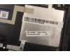 Lenovo 5CB1H78276 COVER Upper Case ASM_HUN L82RK NFP AG BL