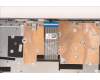 Lenovo 5CB1H78294 COVER Upper Case ASM_ENG L82RK NFP AG N