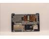Lenovo 5CB1H78347 COVER Upper Case ASM_POR L82RK NFP MB BL