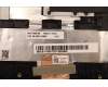 Lenovo 5CB1H79857 COVER Upper Case ASM_JPN L82RE SG RGB