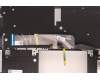 Lenovo 5CB1H79881 COVER Upper Case ASM_SPA W 82R7 SG BL