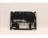 Lenovo 5CB1H79896 COVER Upper Case ASM_HBW W 82R7 SG BL