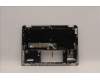 Lenovo 5CB1H79953 COVER Upper Case ASM_FRA W 82R7 CG BL